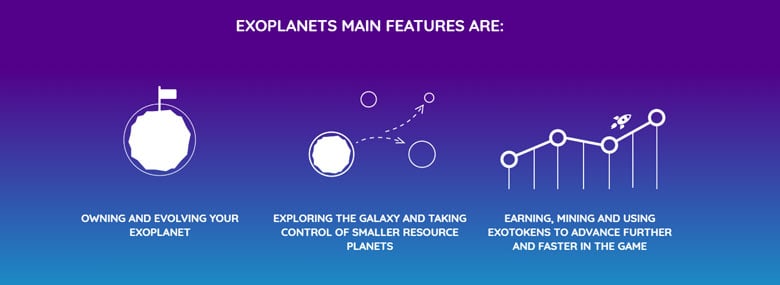 ExoPlanets Crypto Mining Game