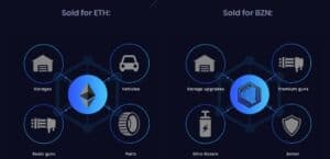 war rider token sales