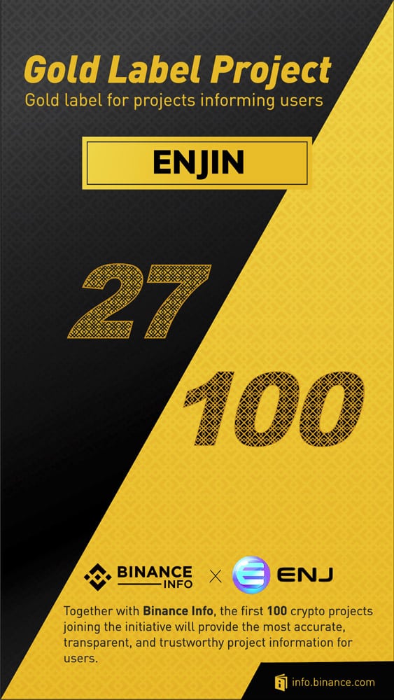 Enjin Binance gold info project Trending is good. It makes the community grow, and blockchain technology is trending now for years. But how to tell the difference when there are 2,000 cryptocurrencies listed only in Coimarketcap? Who is going to make it? Are those guys transparent? Do they innovate? Leading The Blockchain Gaming Industry is a hard thing to accomplish.