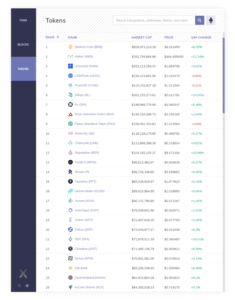 enjinx coins list
