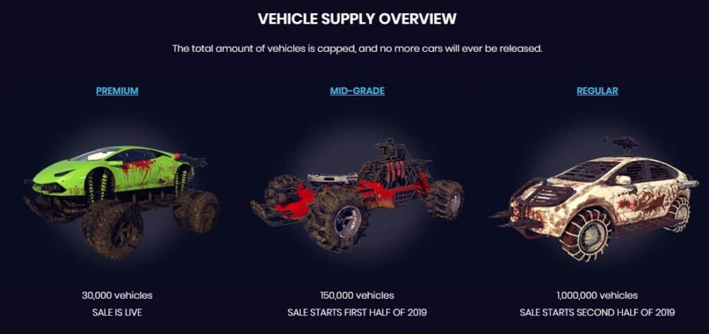 WarRiders BZN blockchain gaming cryptogames mining presale premioumvehicles Test drives are available in War Riders since the past week and players took the opportunity to have a first look at the controls and the graphics of the game, fire with test weapons and explore the test Wasteland.