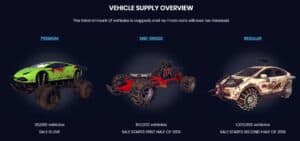WarRiders BZN blockchain gaming cryptogames mining presale premioumvehicles