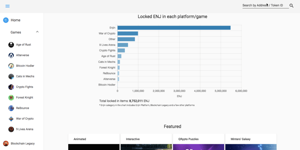 enj1155 home pic For this channel spotlight, it extends a little from just having a telegram channel ENJ1155, and focuses on enj1155.com. This site has been the 'go to' spot to find out more about the mints that are taking place within the Enjin Ecosystem. It’s been a wonderful service for the community, whilst Enjin X is being developed to support the searching of ERC-1155.