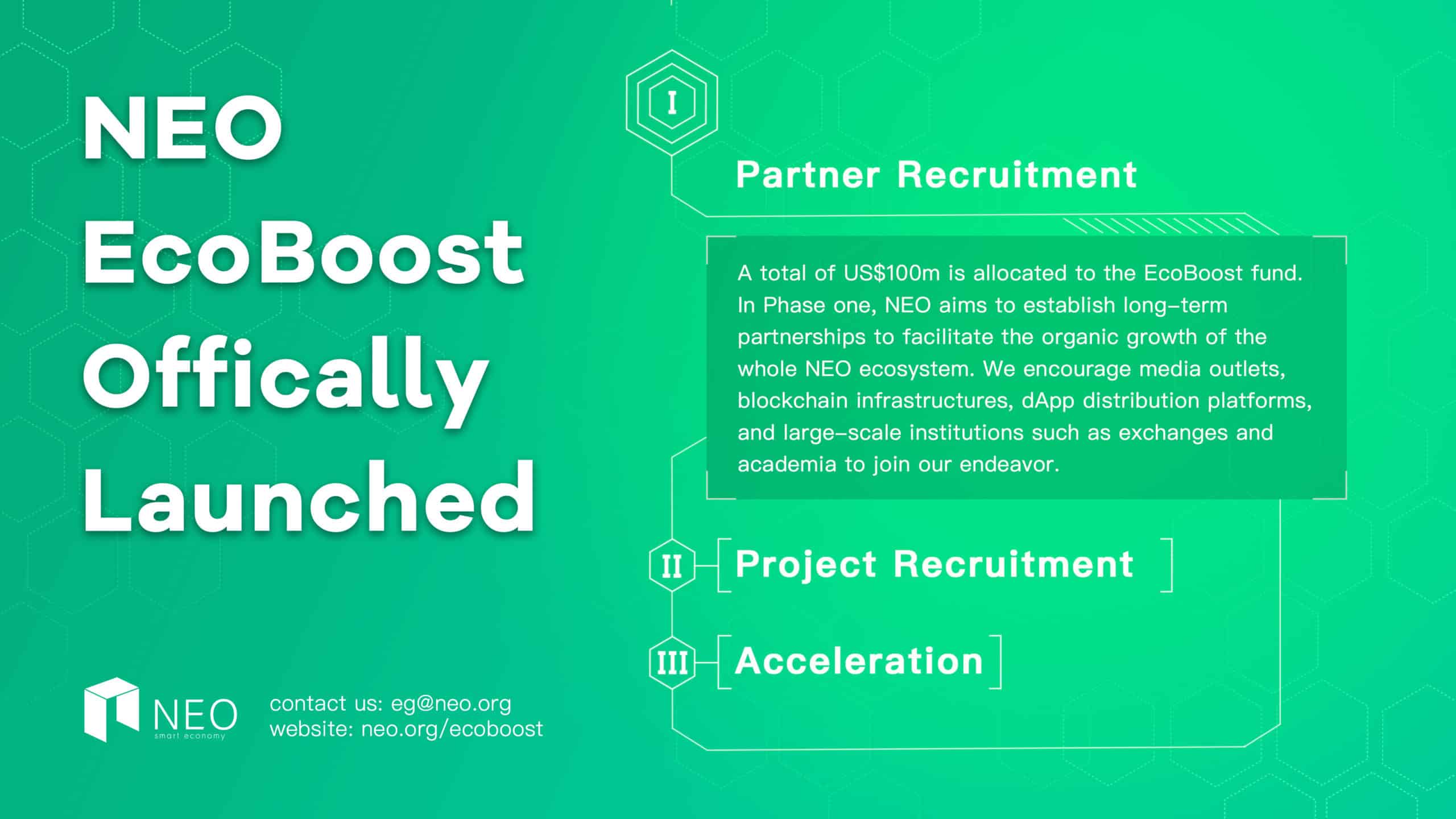 NEO ECOBOOST PROGRAM EGAMERS DAPPS 100M scaled 1 Neo EcoBoost is a program designed to expand the NEO ecosystem by supporting the development of projects and applications. Currently, the project is at phase one and has already started cooperations and partnerships. Think of it as a program that will provide the necessary support to partnered projects and applications to develop on the NEO ecosystem by taking advantage of multiple resources that are necessary in order for a DAAP to grow.