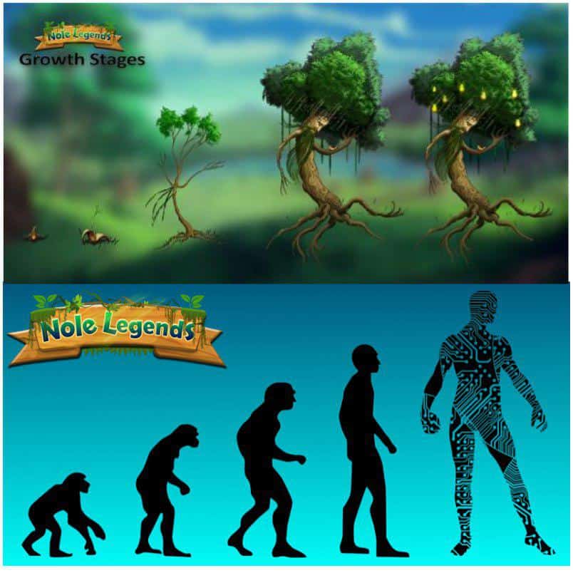 nolelegends tron game artwork Meet NoleLegends, a game that raises environmental awareness with a charity character on the TRON blockchain. The game will offer a farming experience while also delivering a message to the world about nature conservation.