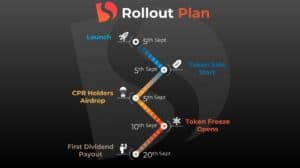 dapp stats roll out plan