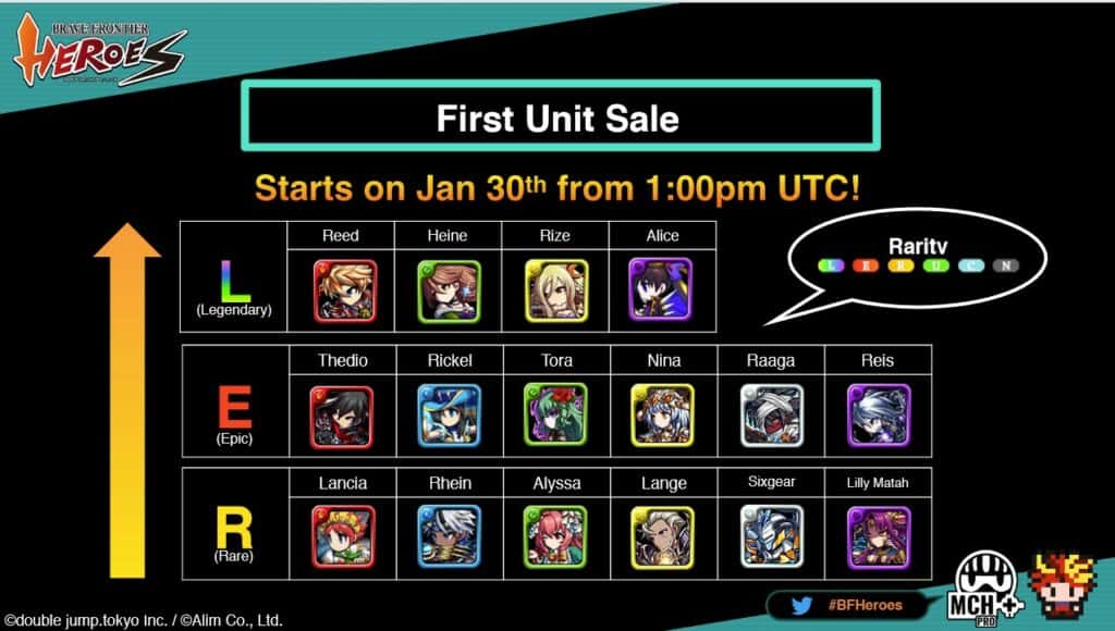 brave frontier heroes first unit sale Before we dive into the magic world of Brave Frontier Heroes, make sure to participate in our Twitter giveaway. In Collaboration with Brave Frontier Heroes, we are giving away 20 Alpha Swords. The giveaway begins today, January 25 until January 29, 25:59 GMT+3. Brave Frontier Heroes will select the winners and distribute prizes.