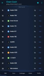 The top 100 chain clash players