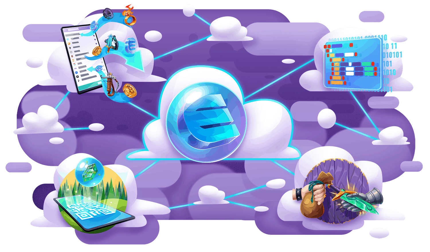 5e947d0ea6915dd2ff471b55 Enjin Ecosystem Illustration 1 Multiverse Items are Blockchain assets (ERC-1155 tokens) that can be used across multiple games.