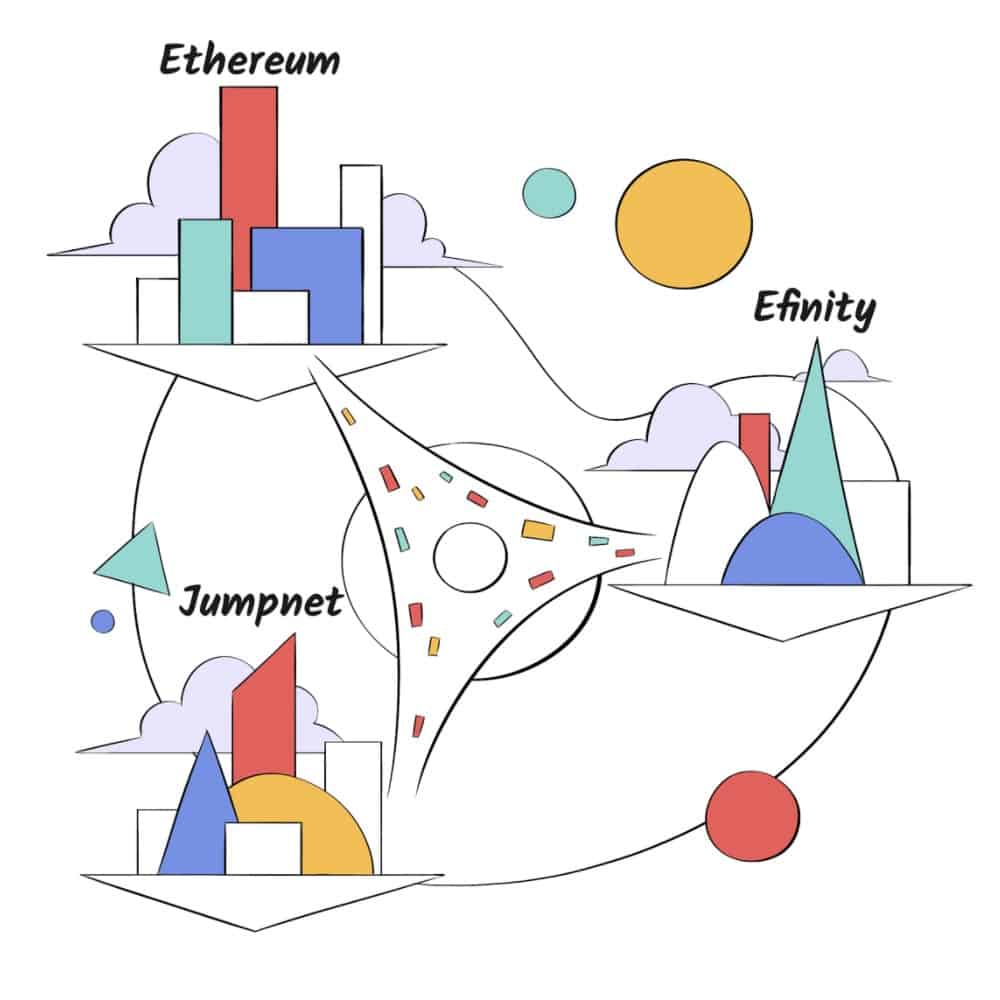 Efinity and jumpnet