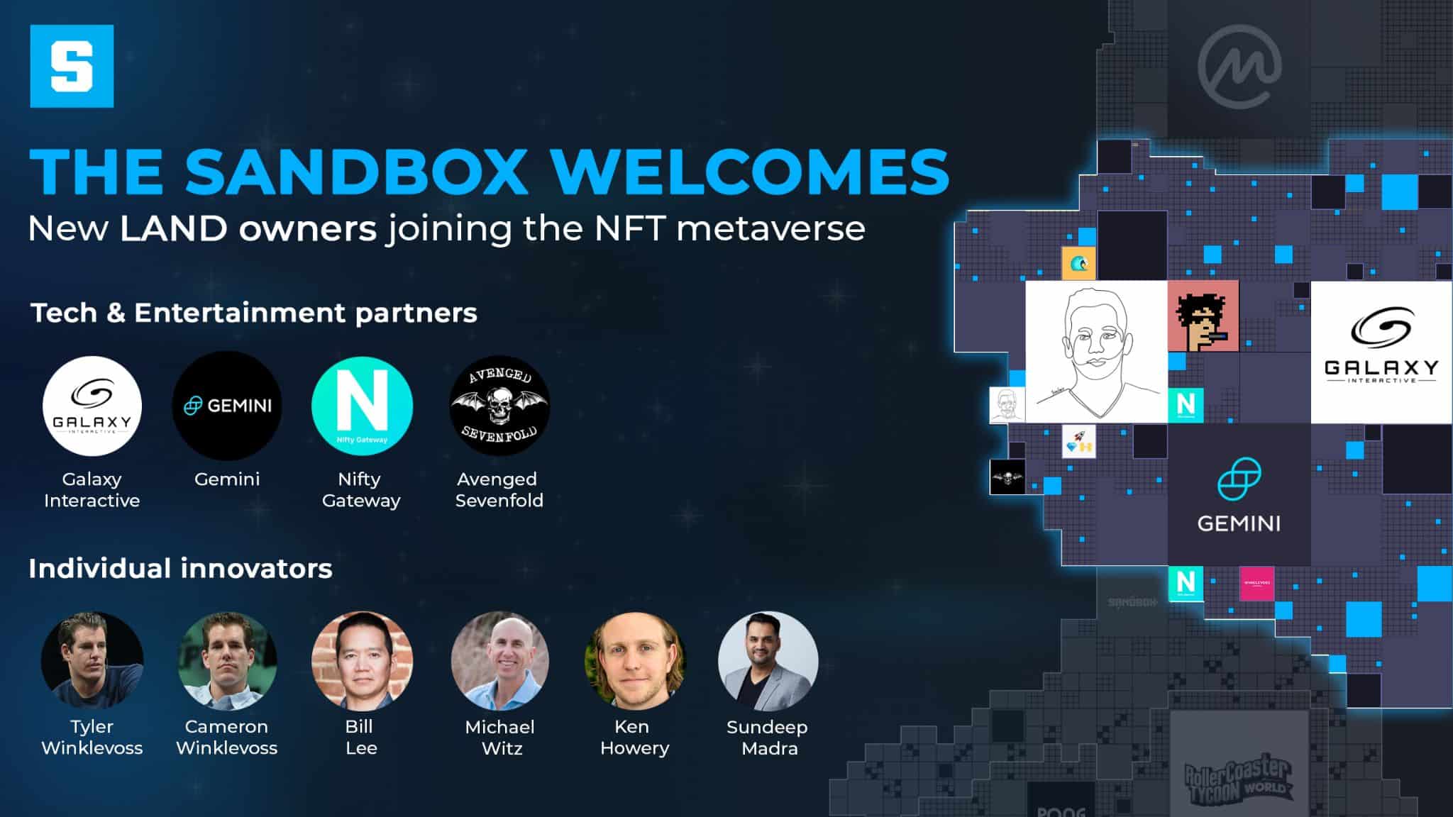 The Sandbox Attracts Strategic Gaming & Silicon Valley Partners to build Virtual Lands in its NFT Metaverse