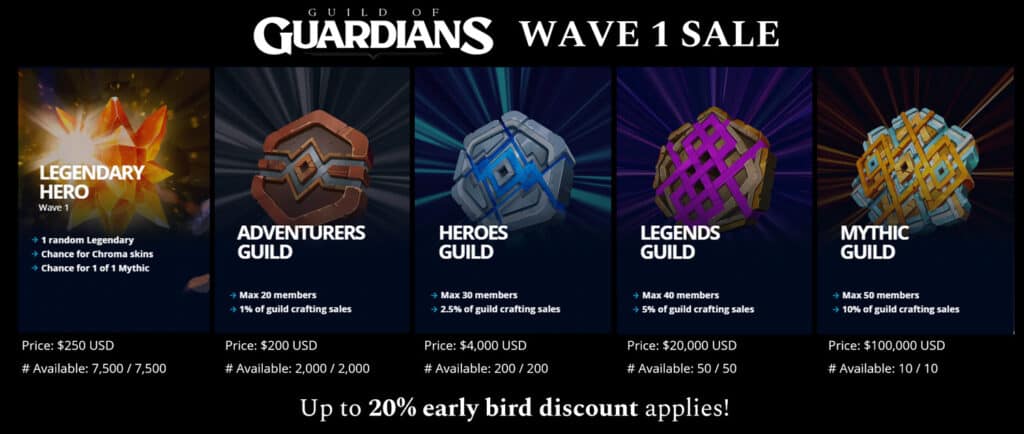 guild of guardians founders sale The first Guild of Guardians Founder Sale will begin on May 26th, 2021 at 12:00 AM GMT with a special early bird discount of 20% on all 9,760 NFTs! 