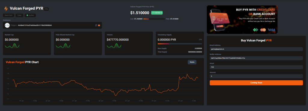 image 7 The Vulcan Forged ecosystem continues non-stop development across all fields. The recent fiat-on-ramp addition allows users to buy $PYR tokens using credit cards through the official website with just a few clicks.