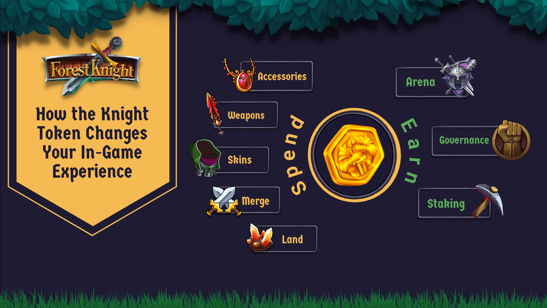 Forest Knight New Updates