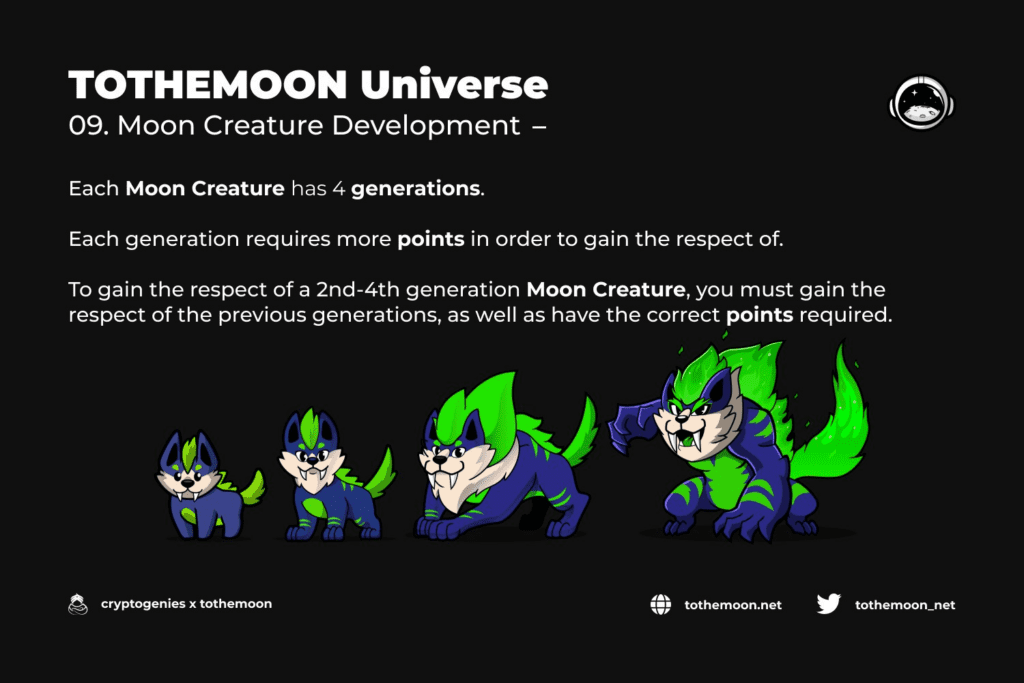 image 14 Since it was accepted in Neo Global Development’s N3 Early Adoption Program, the game developers have been working fervently and are now finally ready to open the floodgates of TOTHEMOON UNIVERSE that will feature a truly harmonious community with limitless potential. 
