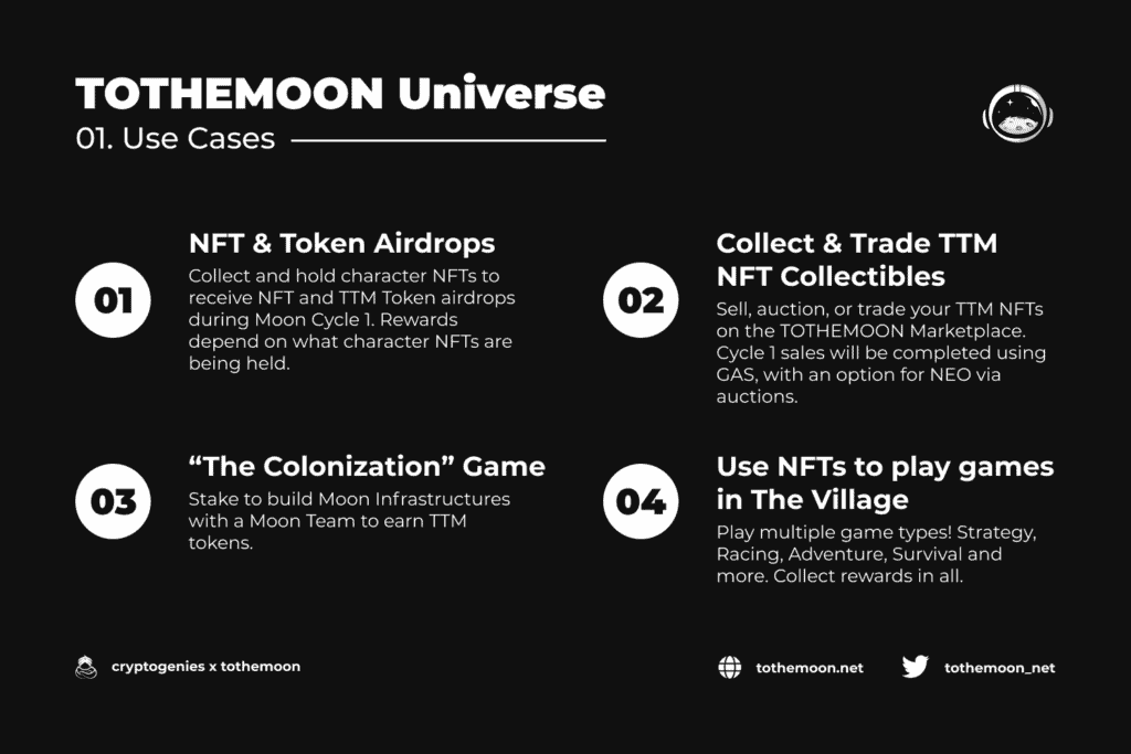 image 22 Since it was accepted in Neo Global Development’s N3 Early Adoption Program, the game developers have been working fervently and are now finally ready to open the floodgates of TOTHEMOON UNIVERSE that will feature a truly harmonious community with limitless potential. 