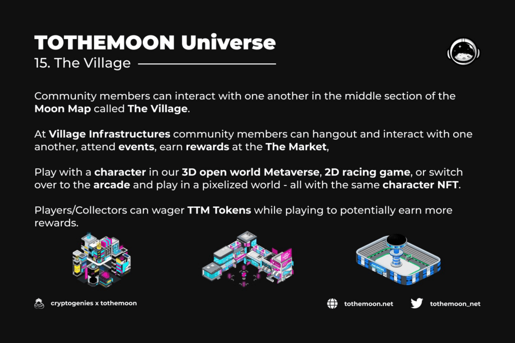 image 8 Since it was accepted in Neo Global Development’s N3 Early Adoption Program, the game developers have been working fervently and are now finally ready to open the floodgates of TOTHEMOON UNIVERSE that will feature a truly harmonious community with limitless potential. 