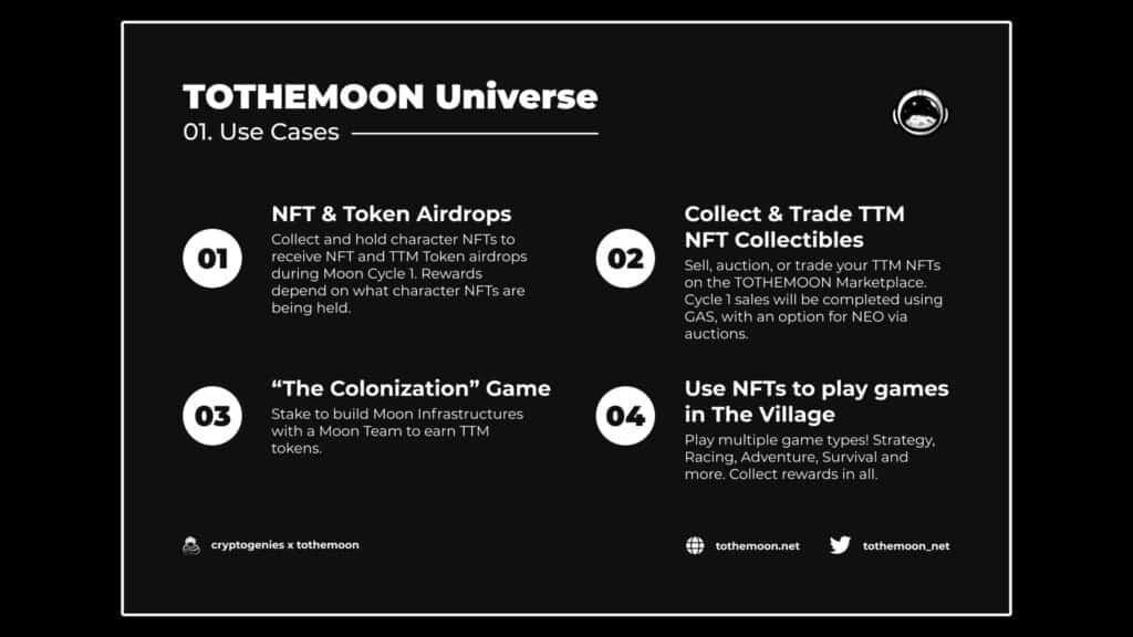 TOTHEMOON UNIVERSE Explained in Infographics 