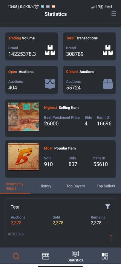 vulcan forged mobile app marketplace Following the momentous launch of their VulcanDex, a decentralized exchange for the blockchain gaming industry with cross chain support, the entire ecosystem of Vulcan Forged is thriving. The community is growing and getting stronger with each passing day thanks to the collective success of their official marketplace and games like VulcanVerse, Berserk, Forge Arena and Vulcan Chess. That is the reason why they have attracted the undying support of their daily users across different games as well as gained the trust of their partners like Yield Guild Games who have invested on Vulcan Verse land plots and offered scholarships to their members through The Cedalion program. 