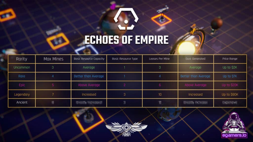 celestial claims echoes of empire Dekaron M is a PC MMORPG that was first released in 2004 and published by Nexon. Now, the game is being rebranded as Dekaron G as they plan to bring blockchain features into the game. 