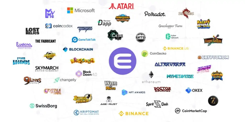 ENJIN ECOSYSTEM PARTNERS Probably the biggest day for the Enjin ecosystem as Efinity Parachain went live today on Polkadot. This historical moment brought excitement to the Enjin Community after intensive years of research and development.