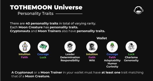TOTHEMOON universe personality traits TOTHEMOON Universe is a place of authentic harmony and significant potential where some curious Cryptonauts landed TOTHEMOON, only to realize it was simply just the beginning of their adventure.