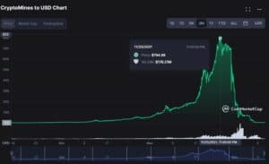 cryptomines