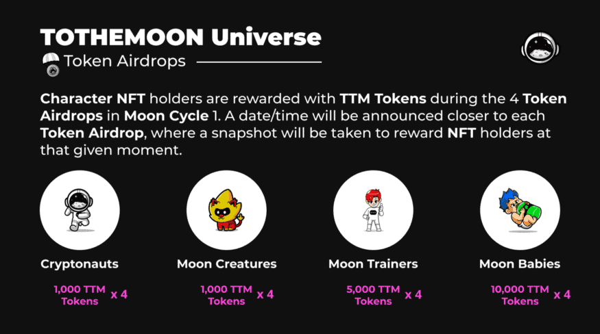 image 1 The upcoming Metaverse and member of the N3 Early Adoption Program, TOTHEMOON UNIVERSE, is gearing up for its launch this month with a special minting event that will last for a whole week.
