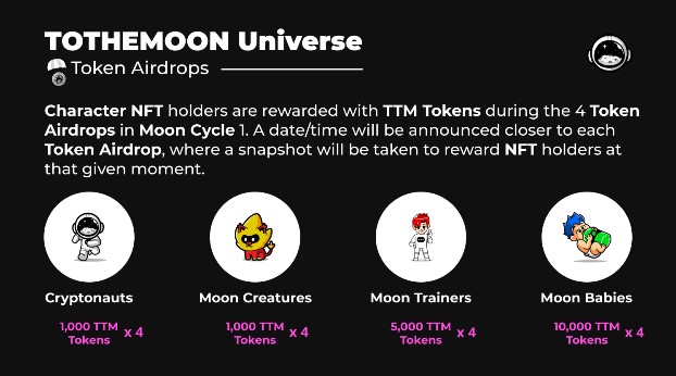 tothemoon universe airdrops TOTHEMOON Universe is a place of authentic harmony and significant potential where some curious Cryptonauts landed TOTHEMOON, only to realize it was simply just the beginning of their adventure.