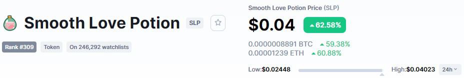 price of slp token Sky Mavis, Axie Infinity developers revealed the removal of PvE & Daily Quests in Axie Infinity in order to sustain a viable economy targeting $SLP's scarce with the only way to earn currently being the leaderboards and PvP battles.