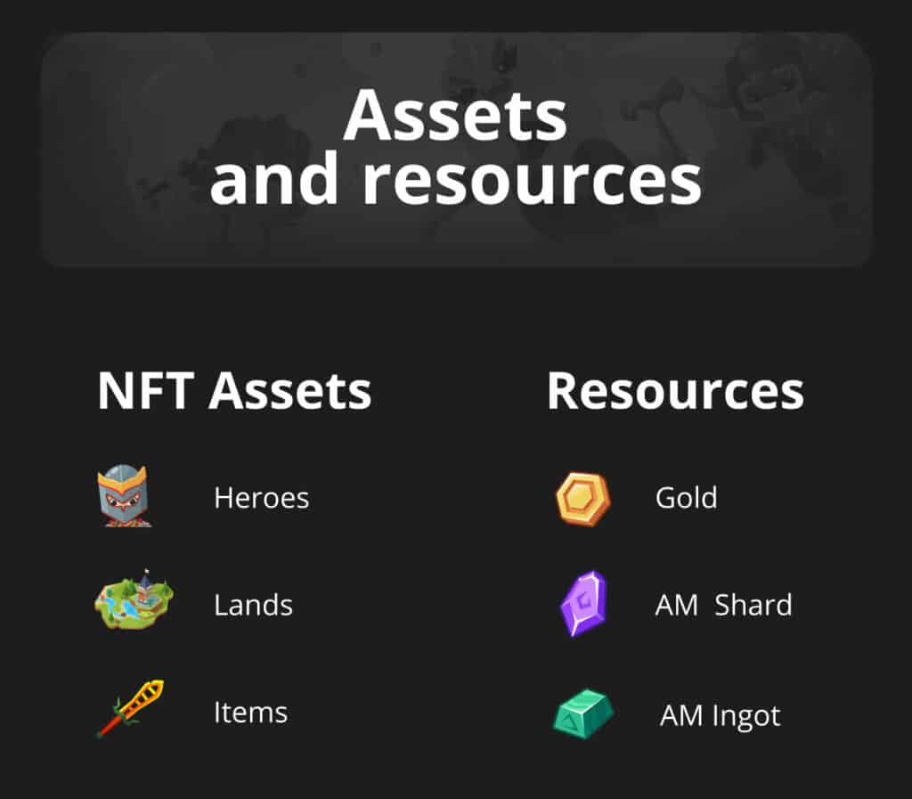 Axes Metaverse heroes and resources Today I'm excited to share with you my Axes Metaverse Review. Axes Metaverse is an upcoming play-to-earn game based on the existing version of Axes.io mobile game which enjoys a 4 stars ranting from 275,000 reviewers on Google Store. The crypto-based edition under-development by Azur Games aims to create a rewarding environment for the players by integrating a play-to-earn economy and in-game assets in the form of NFTs.