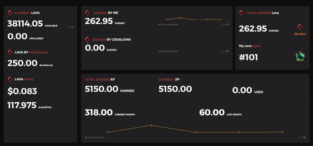 lava dashboard vulcan verse There is a lot of debate regarding in-game economies, and one thing for sure is that the vast majority of them fail hard, really hard.