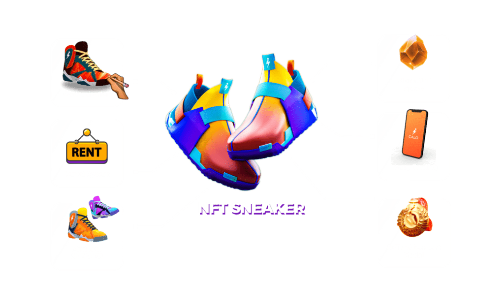 calo run nft move to earn sneaker rent system There is no doubt that the move to earn trend is the next big thing in the crypto industry. Move To Earn, or Walk To Earn, is growing exponentially, and projects are trying to get an early market share of the upcoming craze. This list of the Top Move to Earn Apps & Games contains a selection of projects that promise to reward you with tokens, but only if you are willing to exercise and stay fit.