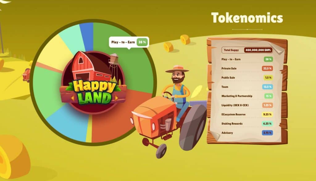 Happy land Happyland metaverse and Blockchain Space (BSPC) have partnered to promote farm-to-earn mechanics in future projects.
