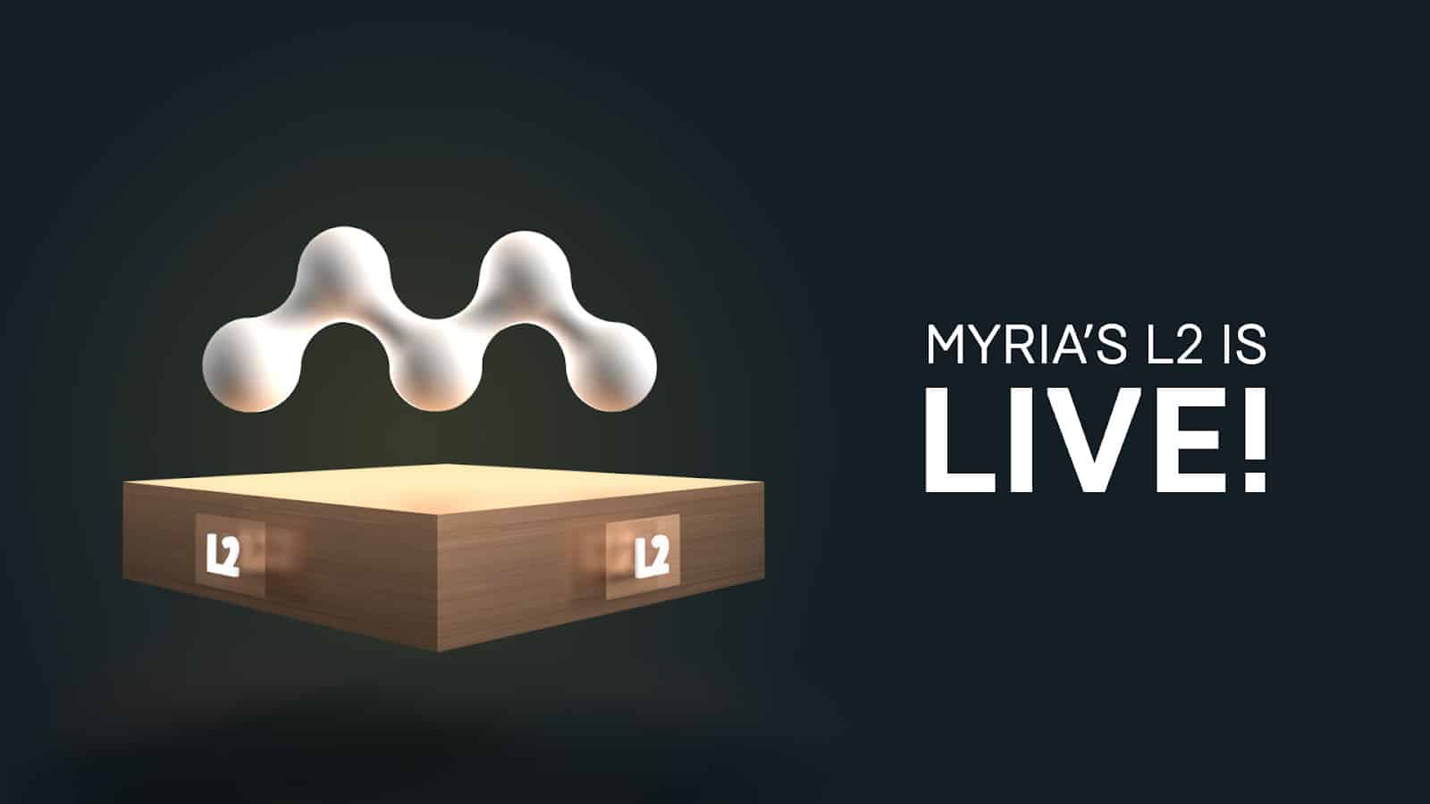 Gaming Ecosystem Myria Launches Its Ethereum Layer 2 Scaling Solution