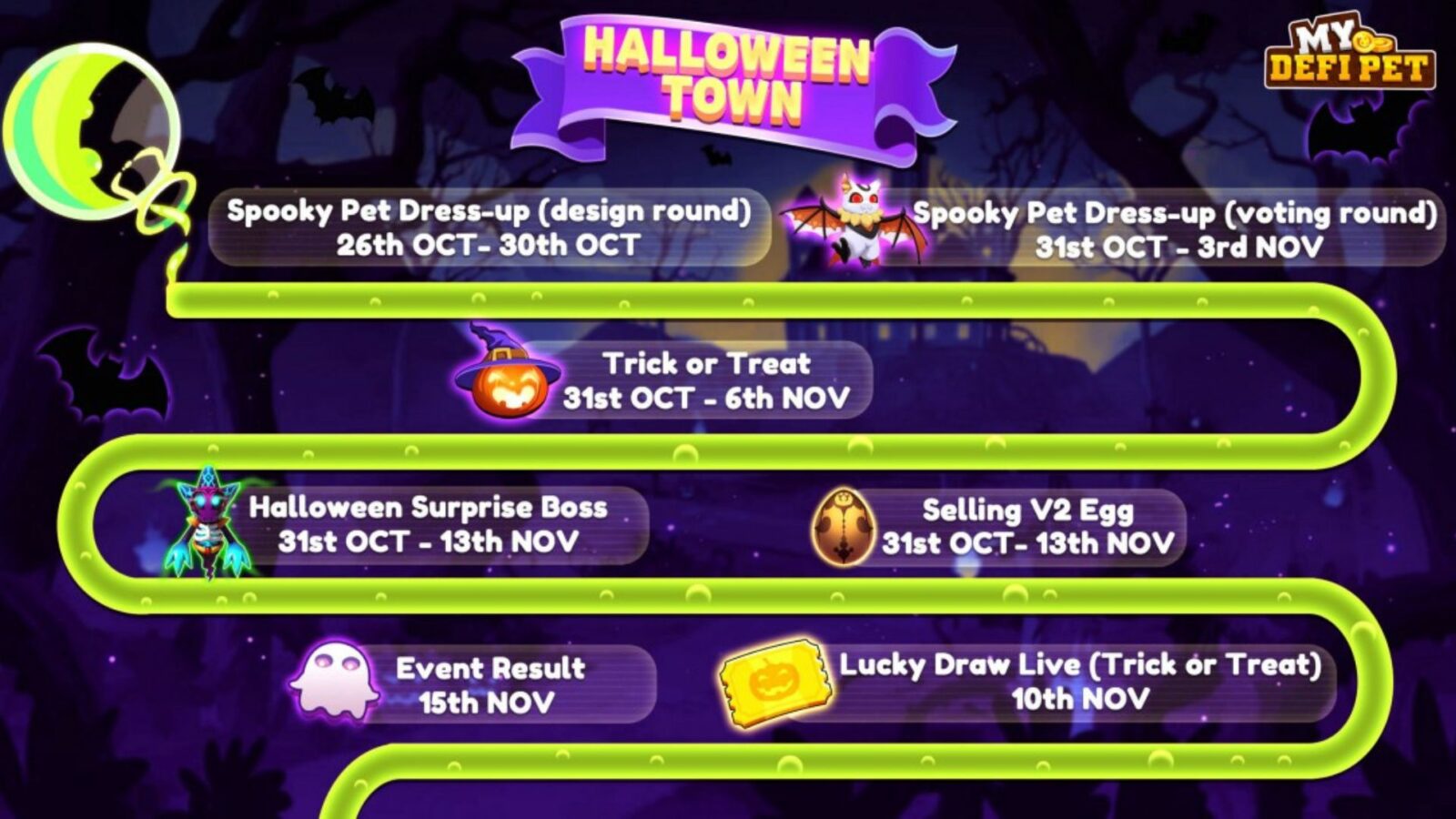 My Defi Pet Announces Three New Halloween Games