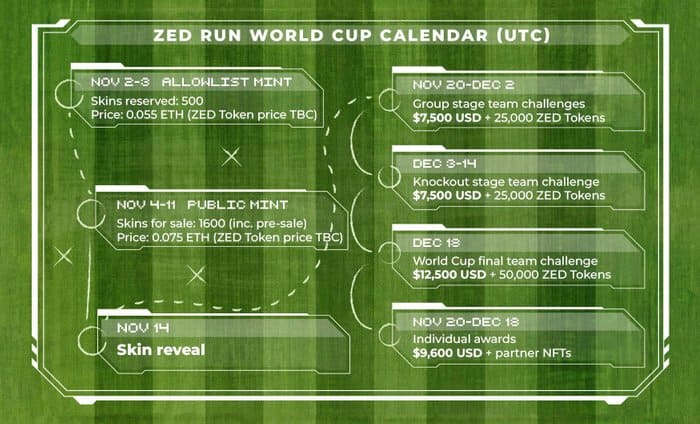ZED RUN WORLD CUP CALENDAR