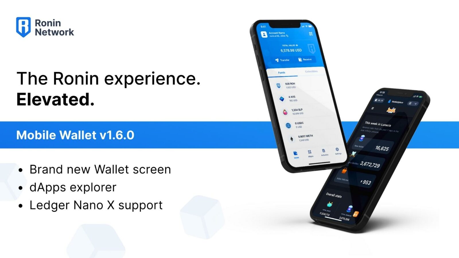 Ronin Wallet, the vastly used crypto wallet for Axie Infinity, has received its biggest update yet, eventually elevating the wallet considerably.