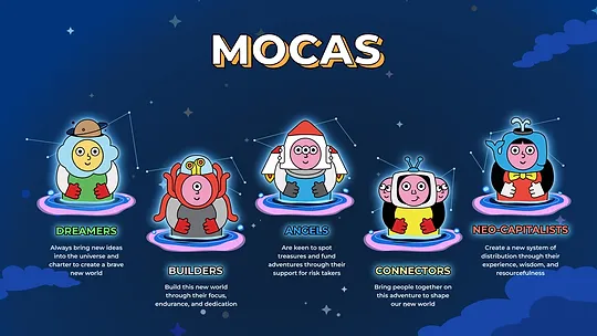 Mocaverse five tribes Prolific Web3 investor Animoca Brands announced on Dec. 15 that it plans to roll out a new NFT collection that will empower Web3 community connections, called Mocaverse. The collection will be released starting in Q1 2023.