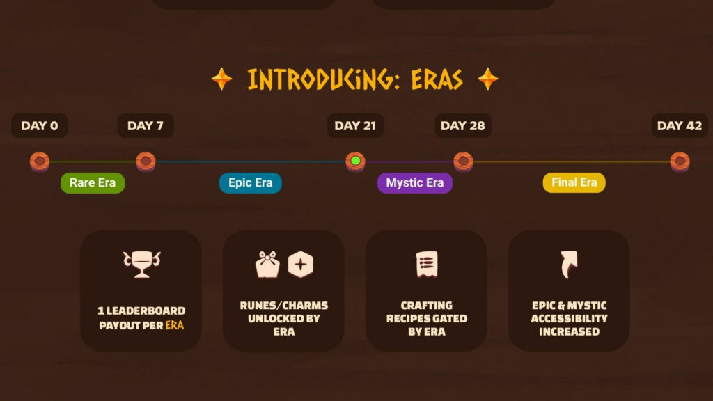 axie infinity origins introducing eras As the Epic era is over, Axie Infinity Origins announced the start of a new exciting era. It's now verified, the Mystic Era has begun!