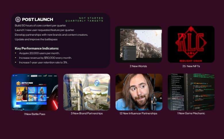 Infinity Realms Launches On Redlight Chain - EGamers.io - P2E NFT Games ...