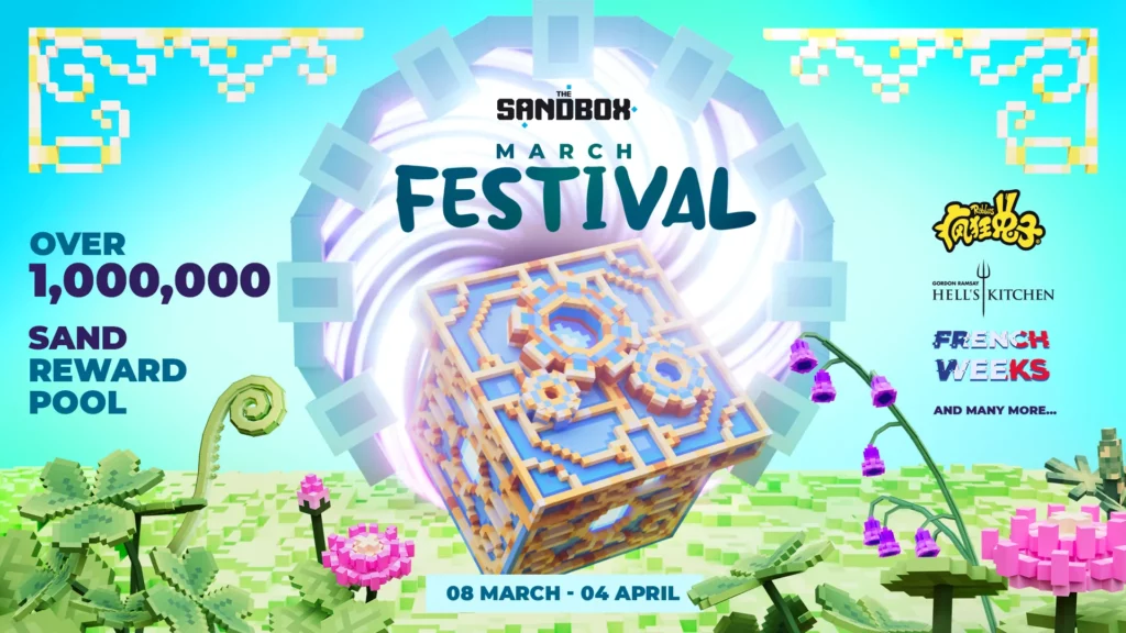 The Sandbox, a virtual world and metaverse game, announced yesterday, Mar. 8, the launch of the March Festival event with over M in SAND rewards!