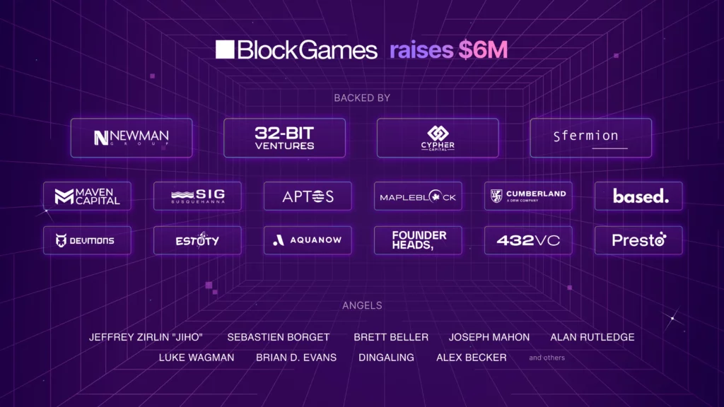 1 rhroEZEiU OvJqC5wd dIg BlockGames, a company at the forefront of decentralized gaming technology, has recently announced that it has secured $6 million in funding to develop its "Universal Player Profiles" concept. The goal is to enhance how player data is managed across mobile gaming platforms.