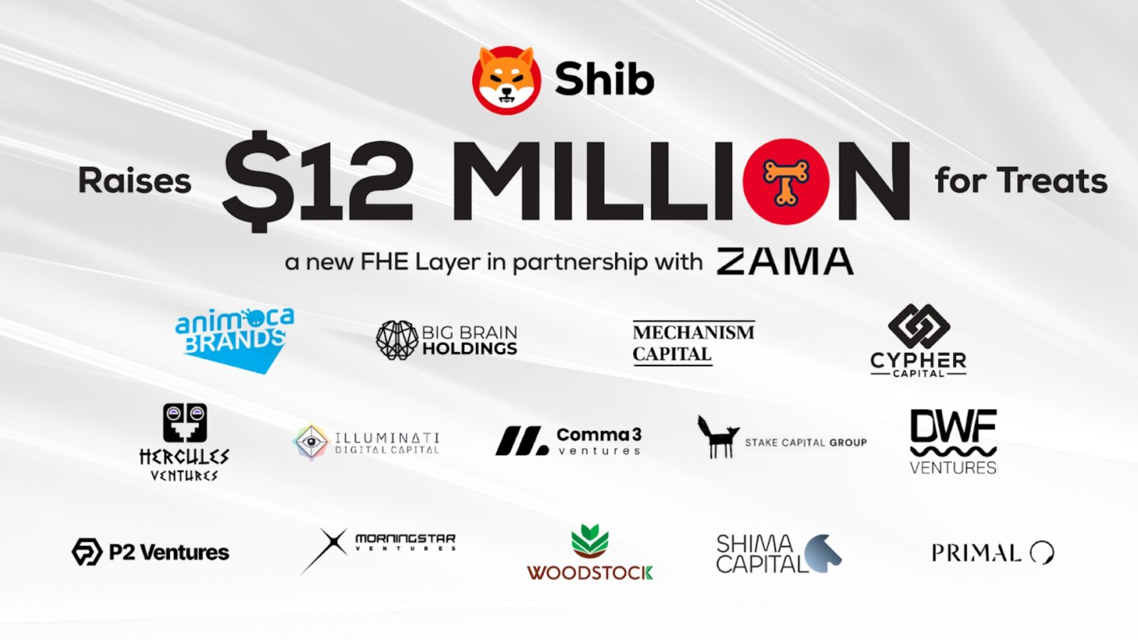 Shiba Inu Raises $12M in a Strategic Venture Capital Round for its new FHE blockchain via $TREAT