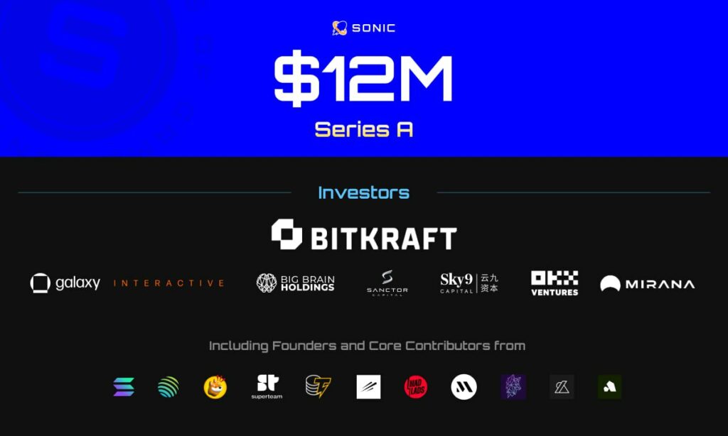 unnamed 3 Sonic, a pioneering Layer-2 gaming infrastructure built on the Solana blockchain, has successfully completed a $12 million Series A funding round.