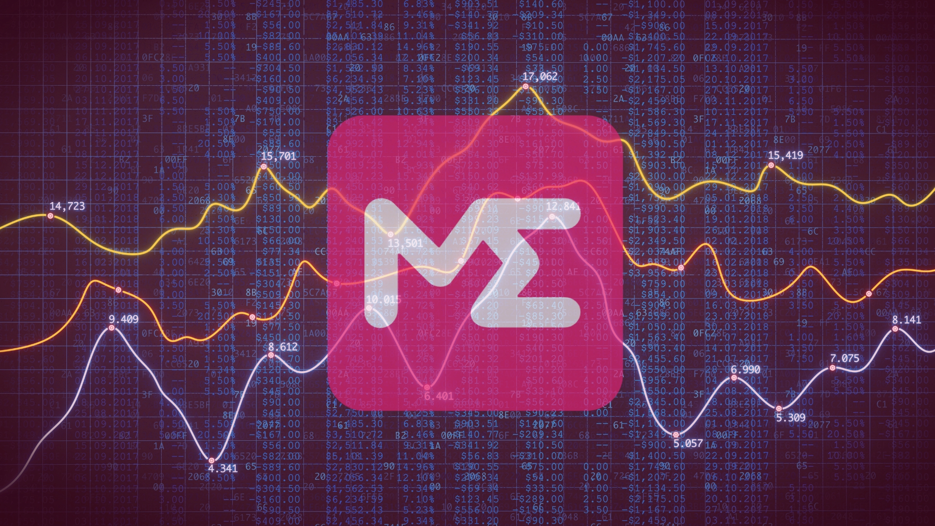 Magic eden foundation twitter (80) 사진