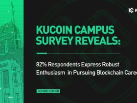 KZSf0iGkkpGwweQhEmaBHNJFXsUJOjw1oOvKPgt9a KuCoin, a leading global cryptocurrency exchange, recently revealed the findings of its second annual KuCoin Campus Survey at the Vietnam Technology & Investment Summit (VTIS) 2024. Conducted on December 3rd and 4th, the survey involved 926 participants, providing valuable insights into the increasing interest in blockchain technology among the youth in Vietnam.