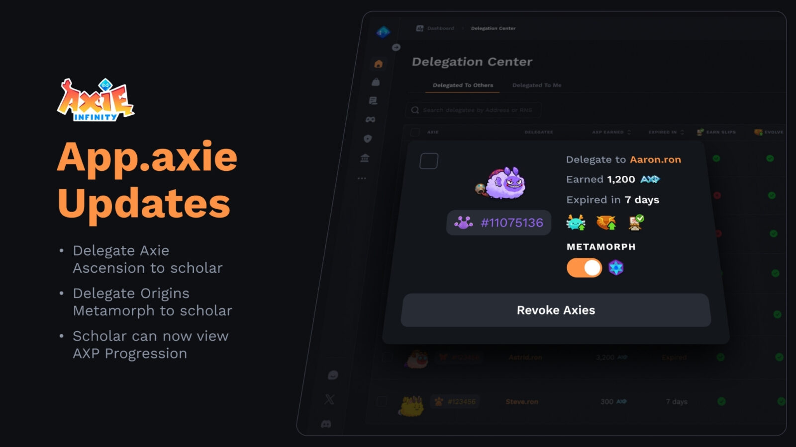 axie infinity Axie Infinity has introduced a significant update to its delegation system, aimed at improving security, management efficiency, and user flexibility. This overhaul addresses the key concerns of managers and scholars within the Axie ecosystem, streamlining operations and enhancing safety.