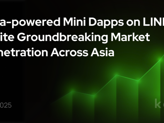 kaia powered mini dapps The Kaia DLT Foundation recently announced that the Kaia-powered Mini Dapps on LINE have attracted over 35 million users within a month of their launch. The first 32 Dapps were released on January 21, and more are scheduled to be launched. This rapid adoption has resulted in significant user uptake and generated in-app sales of approximately USD 2 million, primarily in Japan, Taiwan, Thailand, and Korea. The impressive performance is highlighted by an average revenue per paying user (ARPPU) of USD 39 and a nearly 13% paying user rate (PUR). These figures validate the strategy of Kaia and LINE NEXT to cater to Asian consumers, who represent the largest segment of the global in-app purchase (IAP) market, spending 40% more than users in other regions.