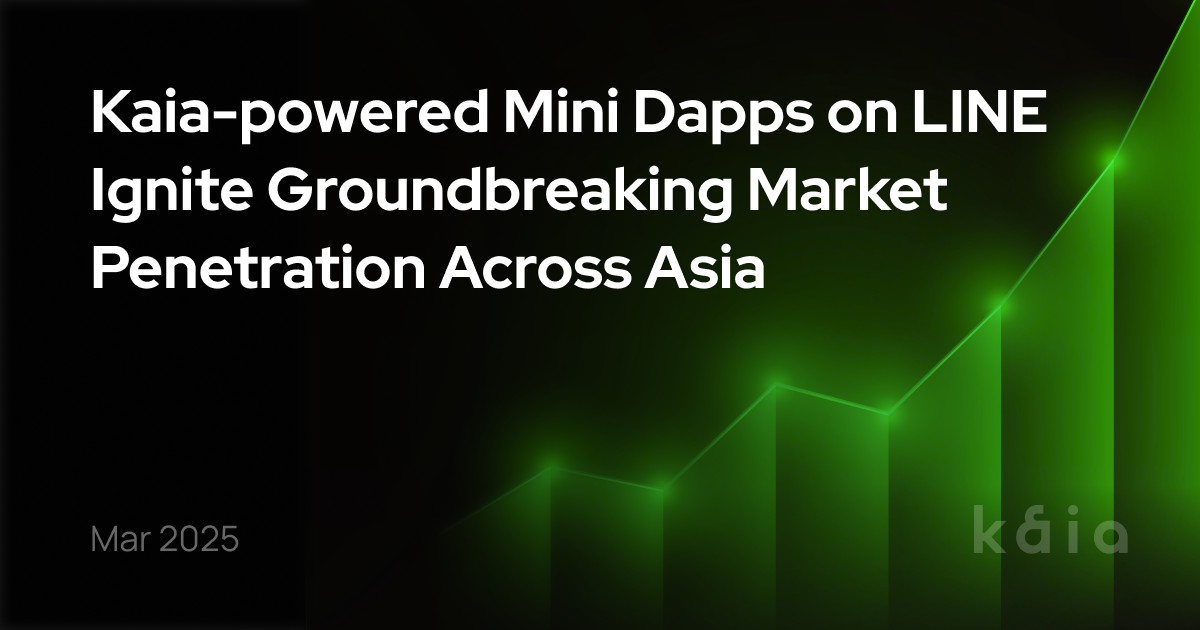 kaia powered mini dapps The Kaia DLT Foundation recently announced that the Kaia-powered Mini Dapps on LINE have attracted over 35 million users within a month of their launch. The first 32 Dapps were released on January 21, and more are scheduled to be launched. This rapid adoption has resulted in significant user uptake and generated in-app sales of approximately USD 2 million, primarily in Japan, Taiwan, Thailand, and Korea. The impressive performance is highlighted by an average revenue per paying user (ARPPU) of USD 39 and a nearly 13% paying user rate (PUR). These figures validate the strategy of Kaia and LINE NEXT to cater to Asian consumers, who represent the largest segment of the global in-app purchase (IAP) market, spending 40% more than users in other regions.